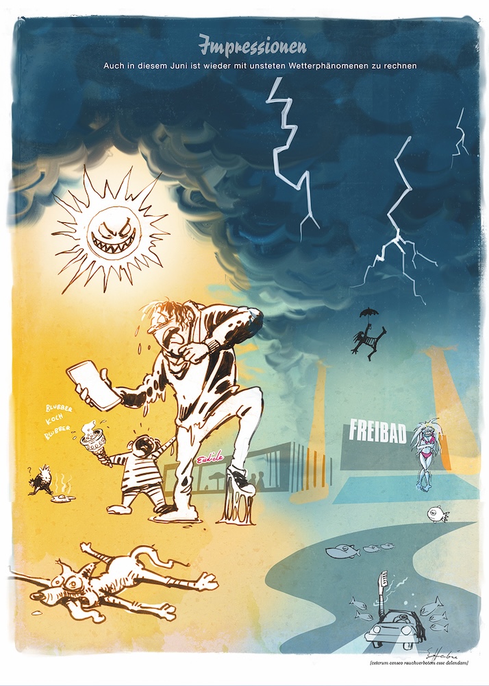 Bild: Das Wetter